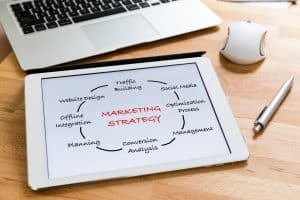 Conversion Rate Optimization (CRO): Maximieren Sie Ihre Online-Erfolge