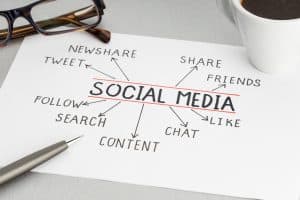 Social Media Analysen: Ihr Schlüssel zur effektiven Online-Präsenz
